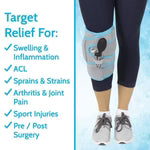 COMPLETE KNEE PAIN RELIEF